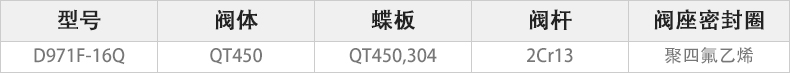 D971F-16Q電動對夾蝶閥主要零件材料.jpg