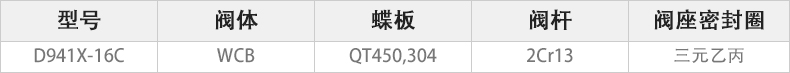D941X-16C電動對(duì)夾蝶閥主要零件材料.jpg D941X-16C電動對夾蝶閥主要零件材料.jpg