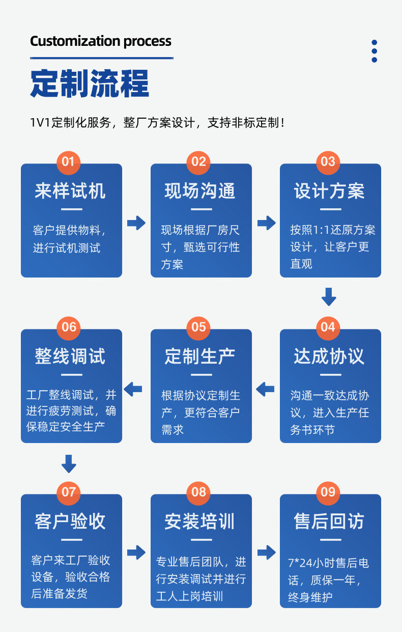 邁馳介紹4.jpg