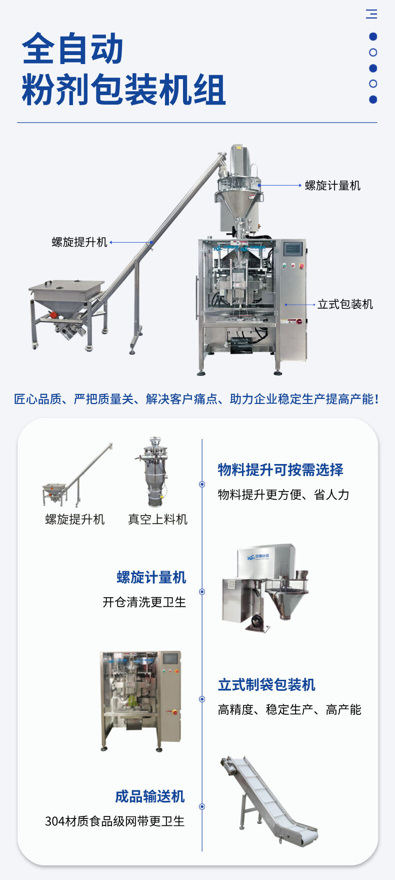 粉劑（jì）立式製袋包裝機詳情 (4).jpg
