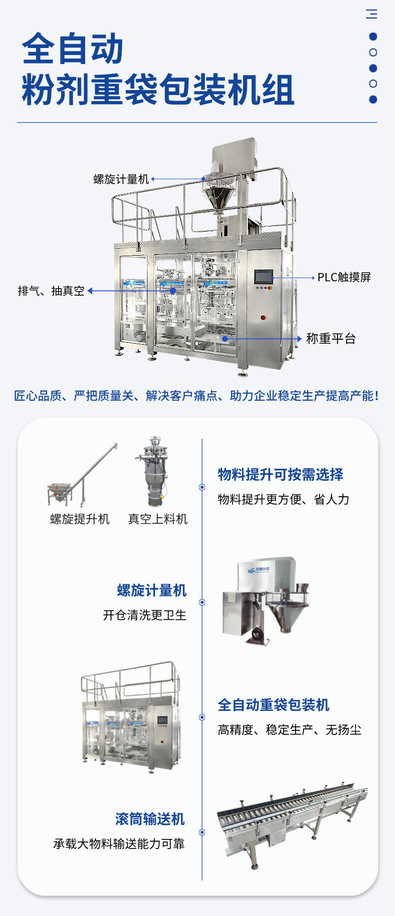 全自（zì）動粉劑重（chóng）袋包裝機詳情 (4).jpg