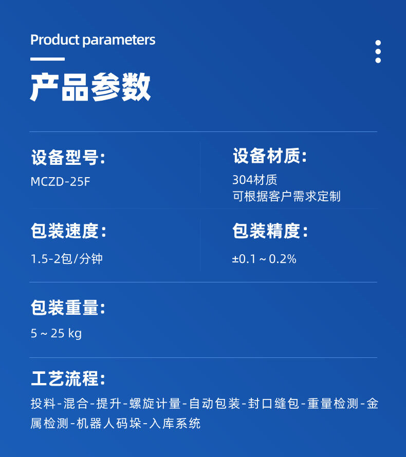 全自動粉劑重袋包裝機詳情 (3).jpg