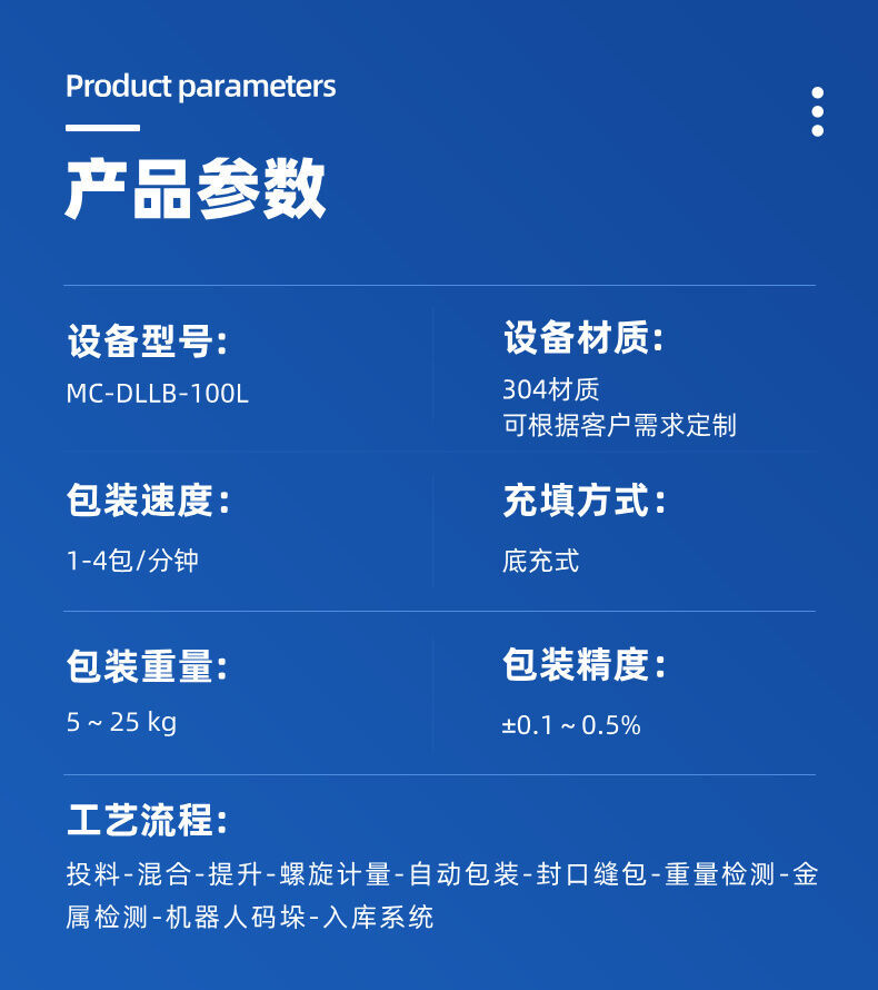 25kg半自動底充式粉劑包裝（zhuāng）詳情 (3).jpg