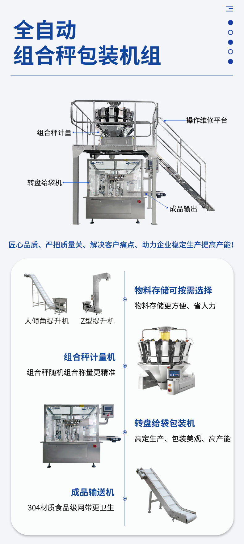 全自動組合秤給袋式包裝機組（zǔ） (4).jpg
