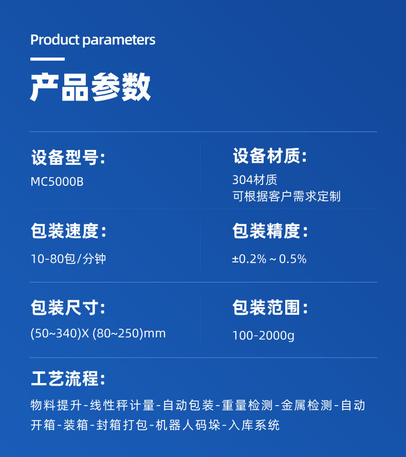 立式線性秤包裝機詳（xiáng）情介紹 (3).jpg