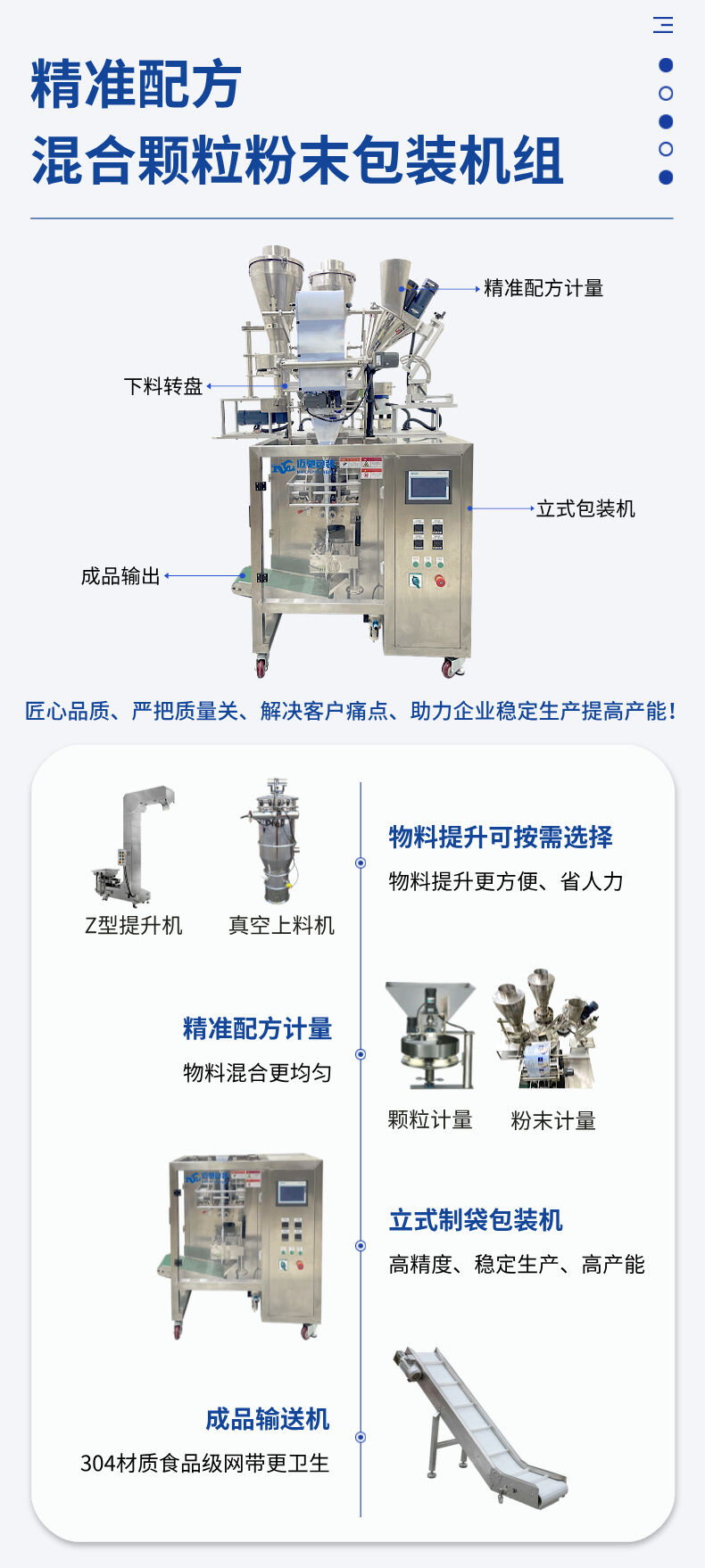 精準配（pèi）方物（wù）料混合包裝機詳情 (4).jpg