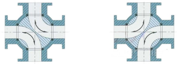 Q46F四通球閥（fá）(圖（tú）1)