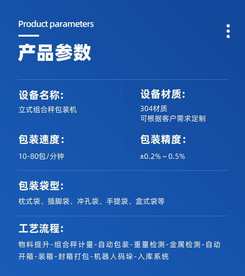 立式組合秤包裝流水線詳（xiáng）情 (4).jpg