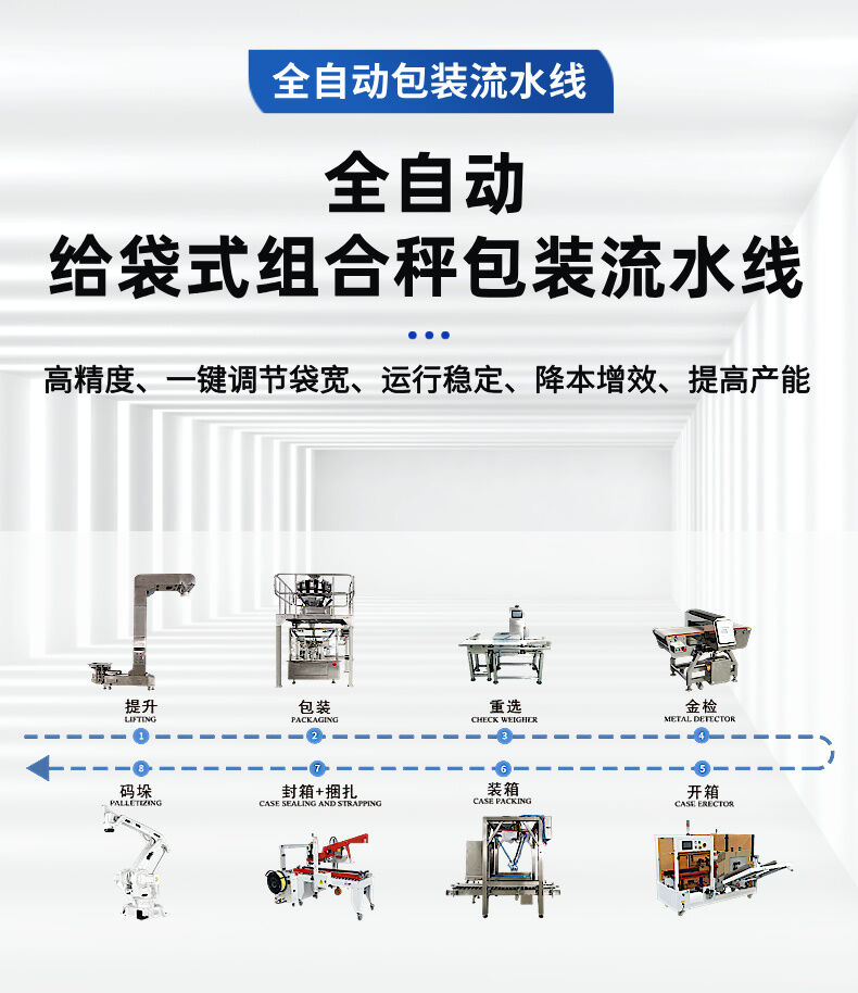 組（zǔ）合秤給袋式包裝（zhuāng）生產線-詳情 (2).jpg