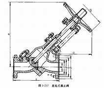 直流式波(bō)紋管截止閥WJ45H(圖1) 直流式(shì)波(bō)紋管截止閥WJ45H(圖1)