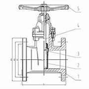 Z45X暗杆(gǎn)閘閥(圖1) Z45X暗杆閘閥(圖1)