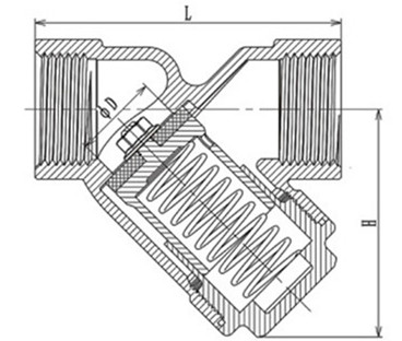 Y型螺（luó）紋止回閥(圖2)