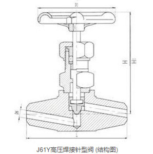 高壓焊接針型(xíng)閥(圖1) 高壓焊(hàn)接針型閥(圖(tú)1)