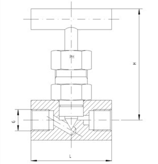 內螺紋針型閥(圖1)