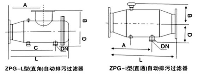 直通反衝洗過濾器(圖1) 直通(tōng)反衝洗過濾器(圖1)